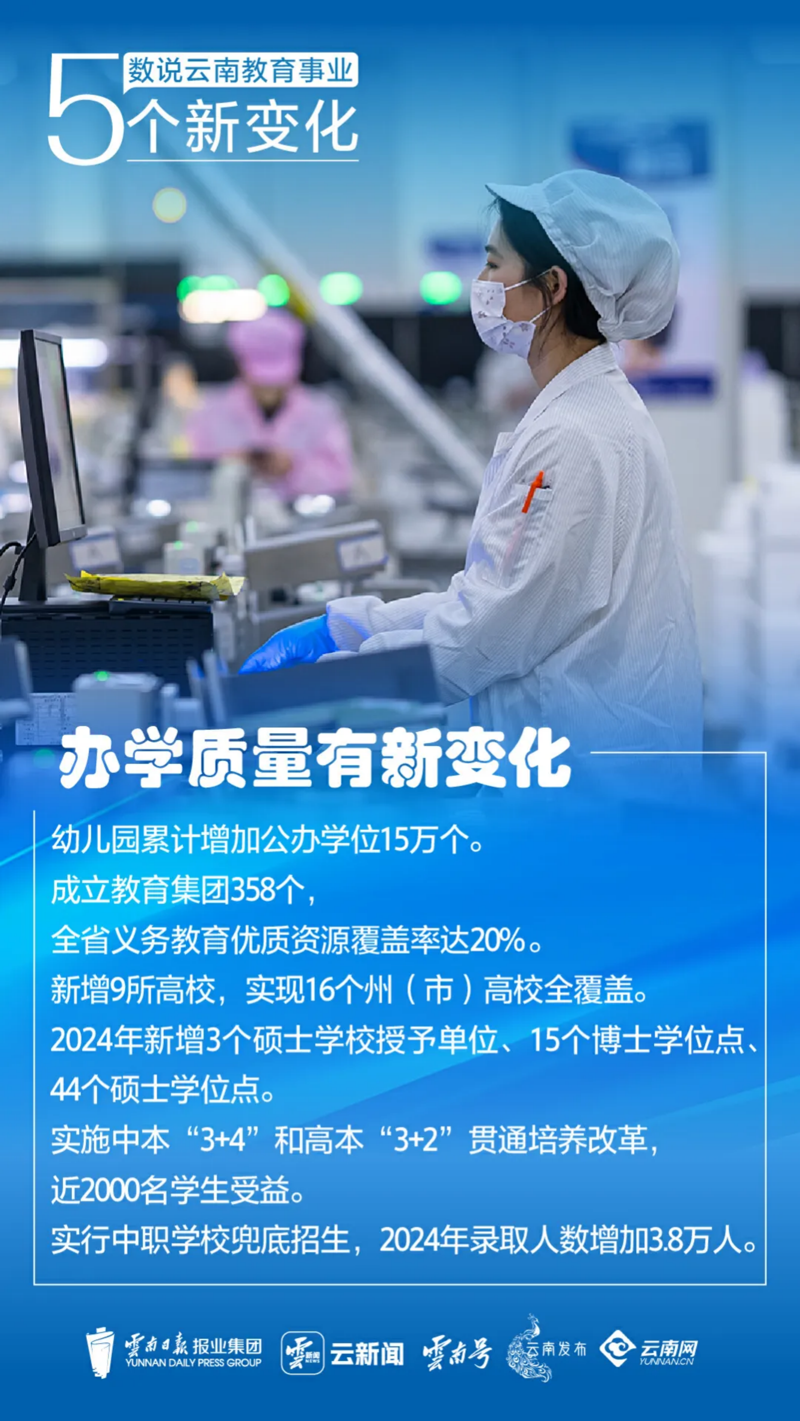 理论学习｜数说云南教育事业“5个新变化”(图3)