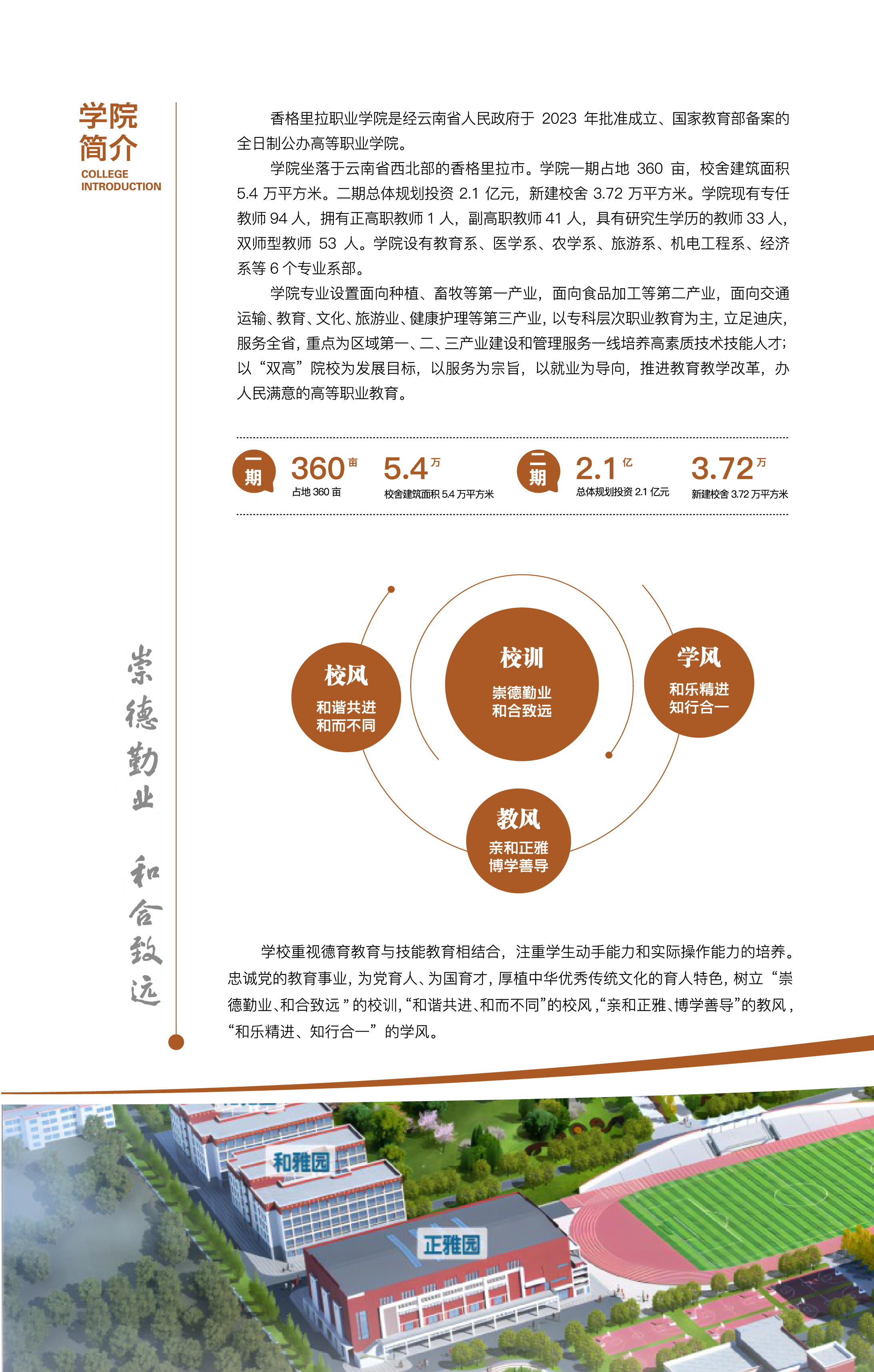 香格里拉职业学院2025年招生简章（高职）(图2)
