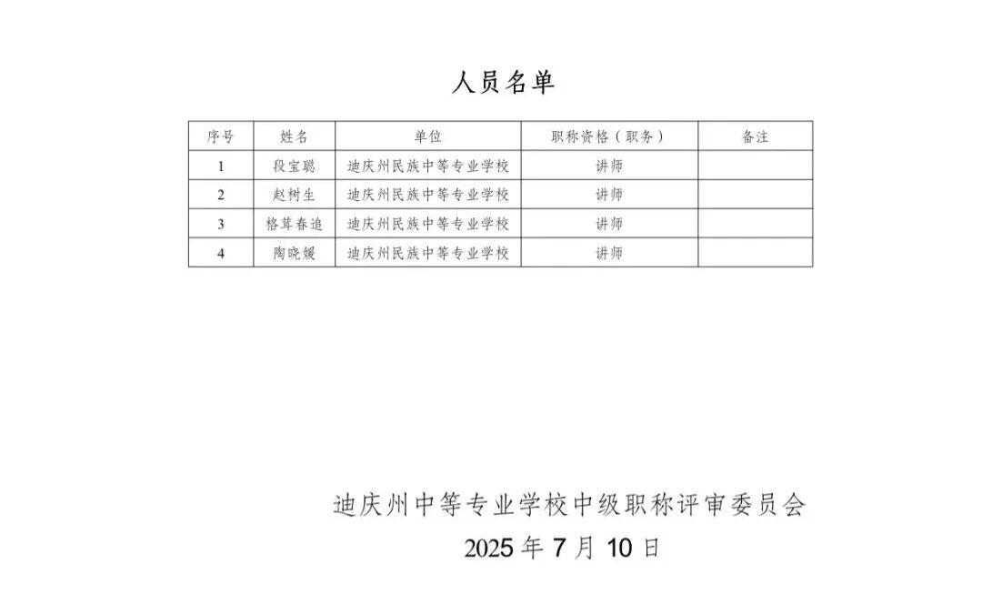 迪庆州中等专业学校中级职称评审委员会关于2025年度中级职称评审结果的公示(图2)