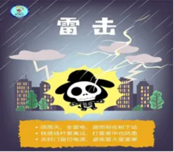 安全提醒｜学院校2024年国庆节假期安全提醒(图3)